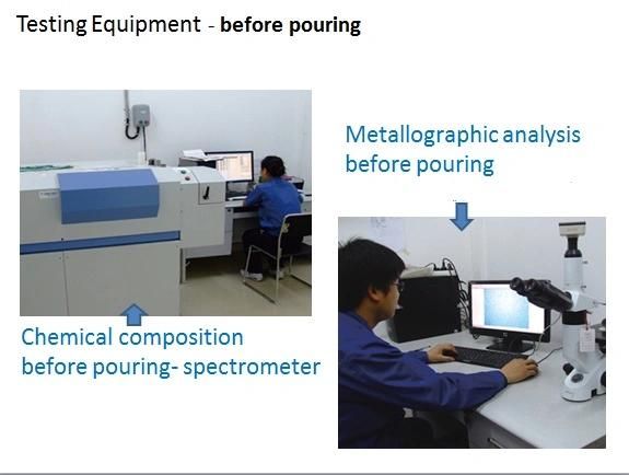 Sanding Casting, Iron Casting, Lost Foam Casting, Transmission Parts