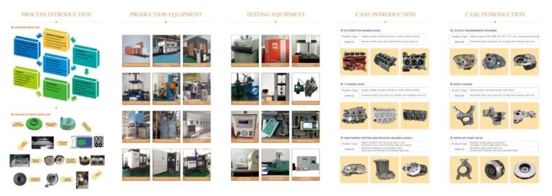 Sand Industrial 3D Printer & Portable Laser 3D Scanner & OEM Customized 3D Printing Patternless Sand Casting Engine Part by Rapid Prototyping & CNC Machining