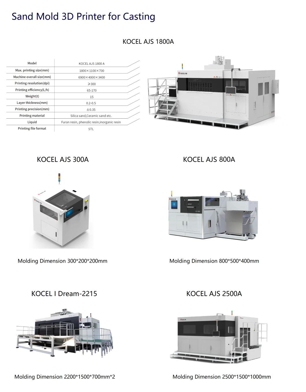 KOCEL Service for Machinery Auto Motorcycle Spare Parts Engine Block Cylinder Head Sand Casting with Rapid Prototyping by 3D Printer & CNC Machining