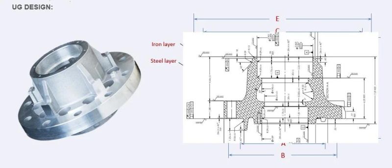 Vehicle Aluminium Alloy Wheel Hub Lighter and High Performance