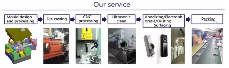 High Quality and Precision Die Casting