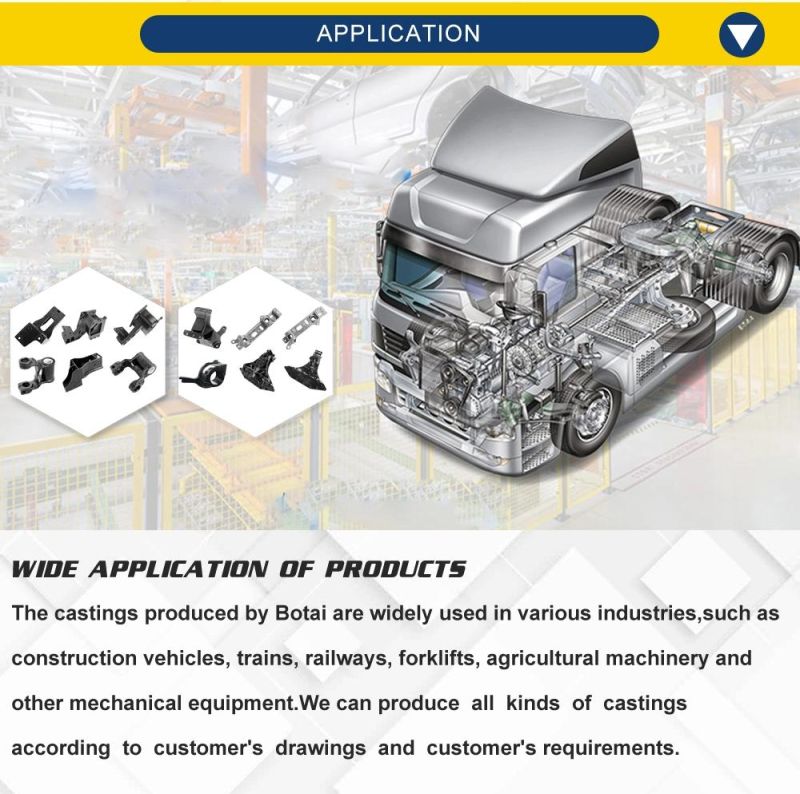 Factory Direct OEM Truck Parts Engineering Machinery Parts Castings Iron Castings Sand Casting