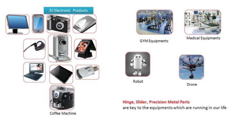 LCD Screen Hinge/ Hinge for LCD Display/Hinge of LCD TV