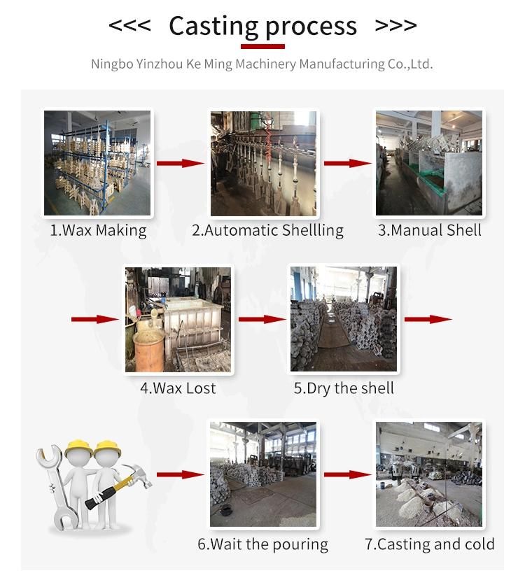 OEM Investment Steel Casting for Carbon Steel