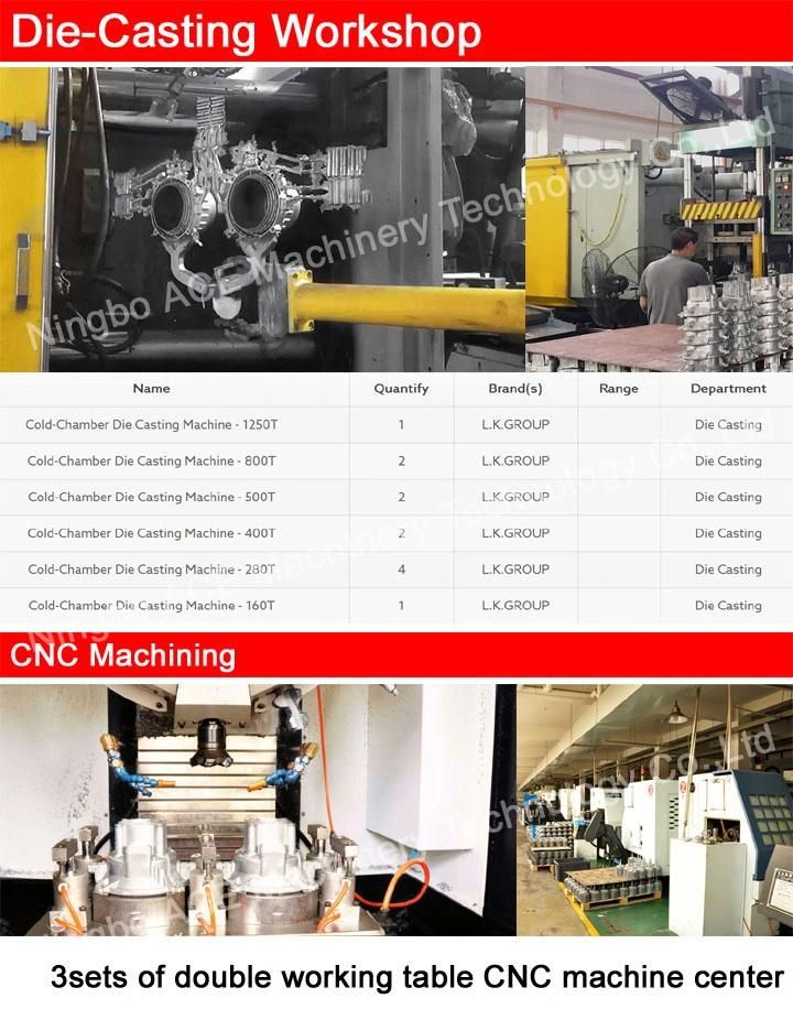 China Factory OEM Precision Aluminum/Zinc Die Casting Parts with CNC Machining