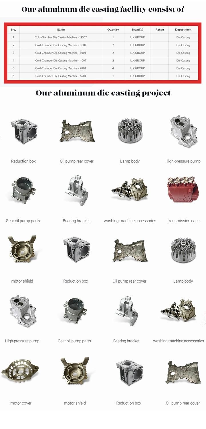 Aluminum Die Casting Auto Parts and Motorcycle Parts