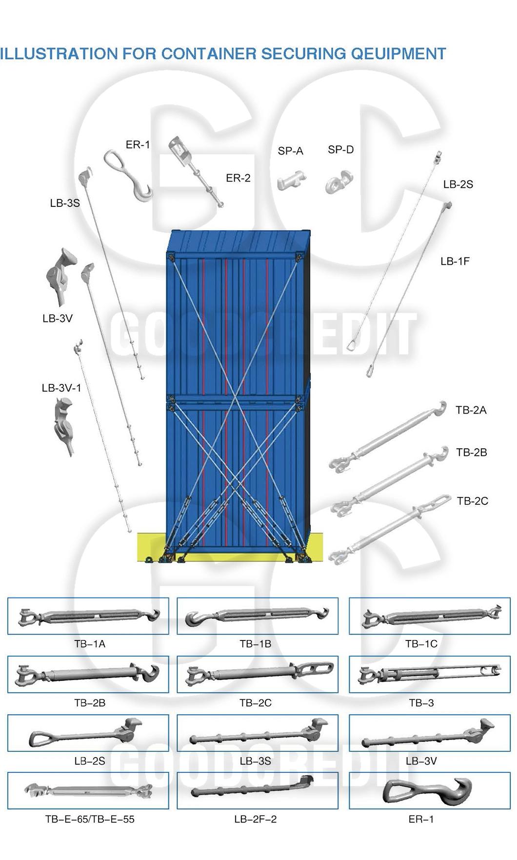 Europe Type Container Corner Castings