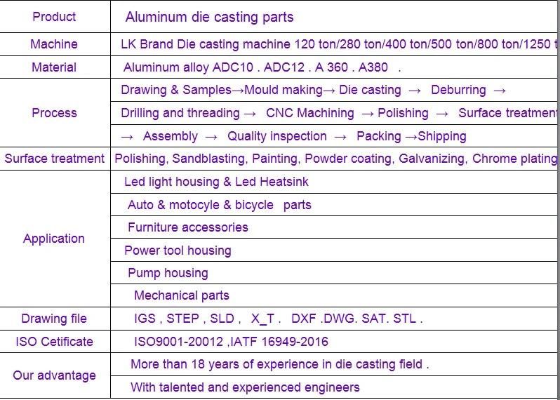 OEM Aluminum Alloy Precision Cast Die Casting Parts