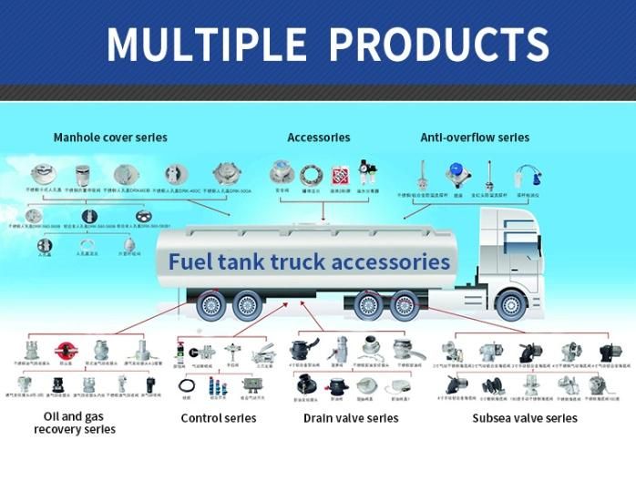 Factory Supply Fuel Tanker Parts 20 Inch Aluminum Manhole Cover for Tanker Truck