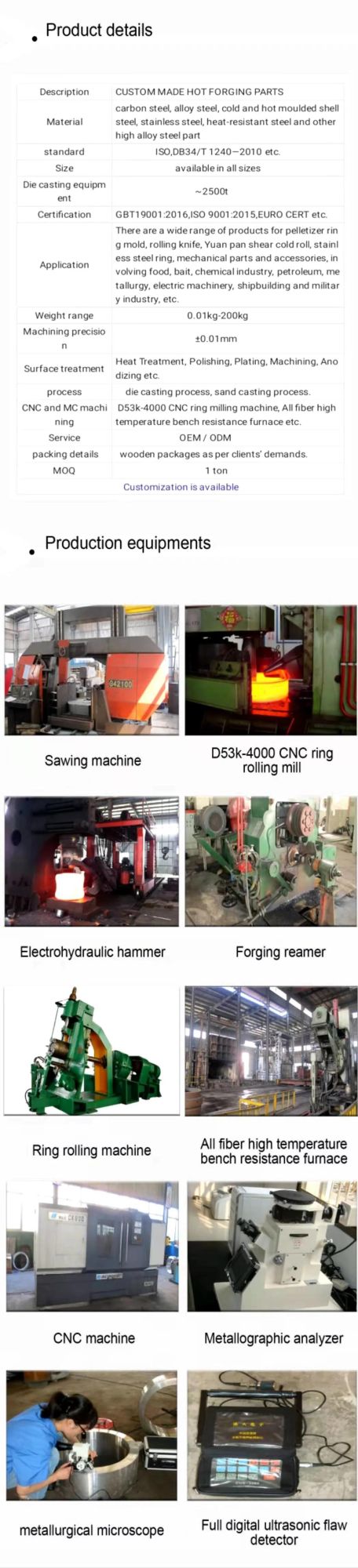 Ring Forging Billet for Metallurgy, Electric Machinery Industry