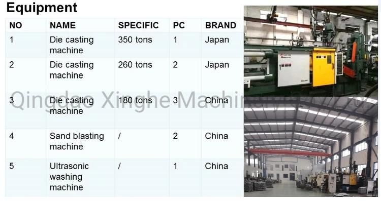OEM Zinc Die Casting Factory for Samll Parts with Chroming