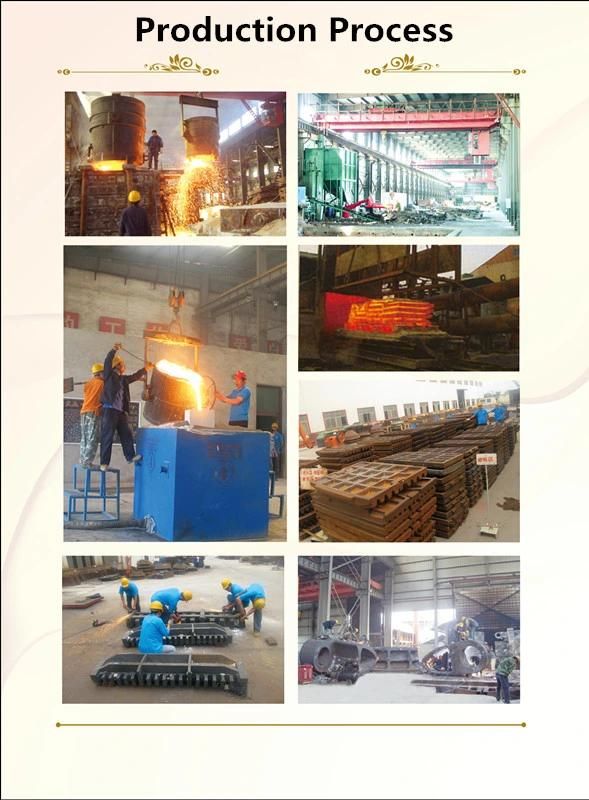 After Market Crusher Wear Parts for Crusher High Manganese Wear Parts