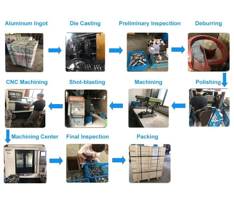 Zamac 5# High Precision Service Large Aluminum Zinc Aluminum Die Casting