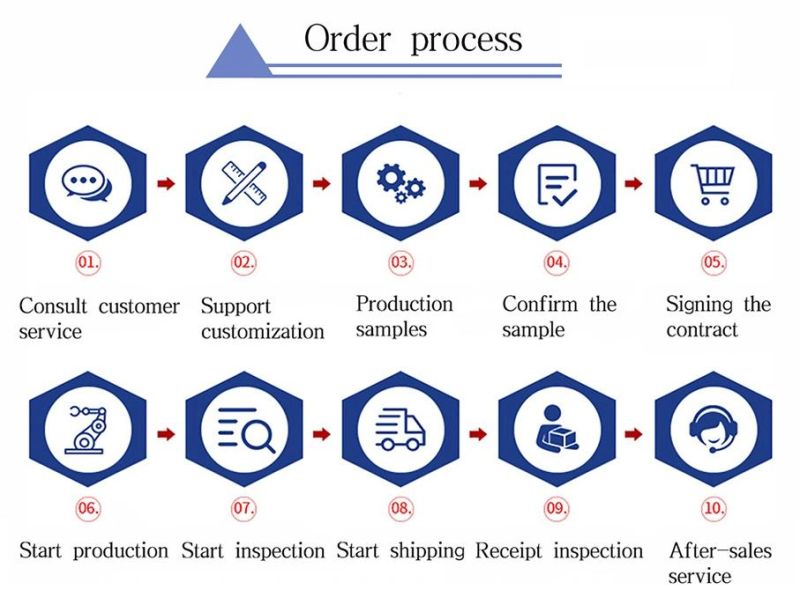 Precision Forging Metallic Processing Machinery Forged Parts