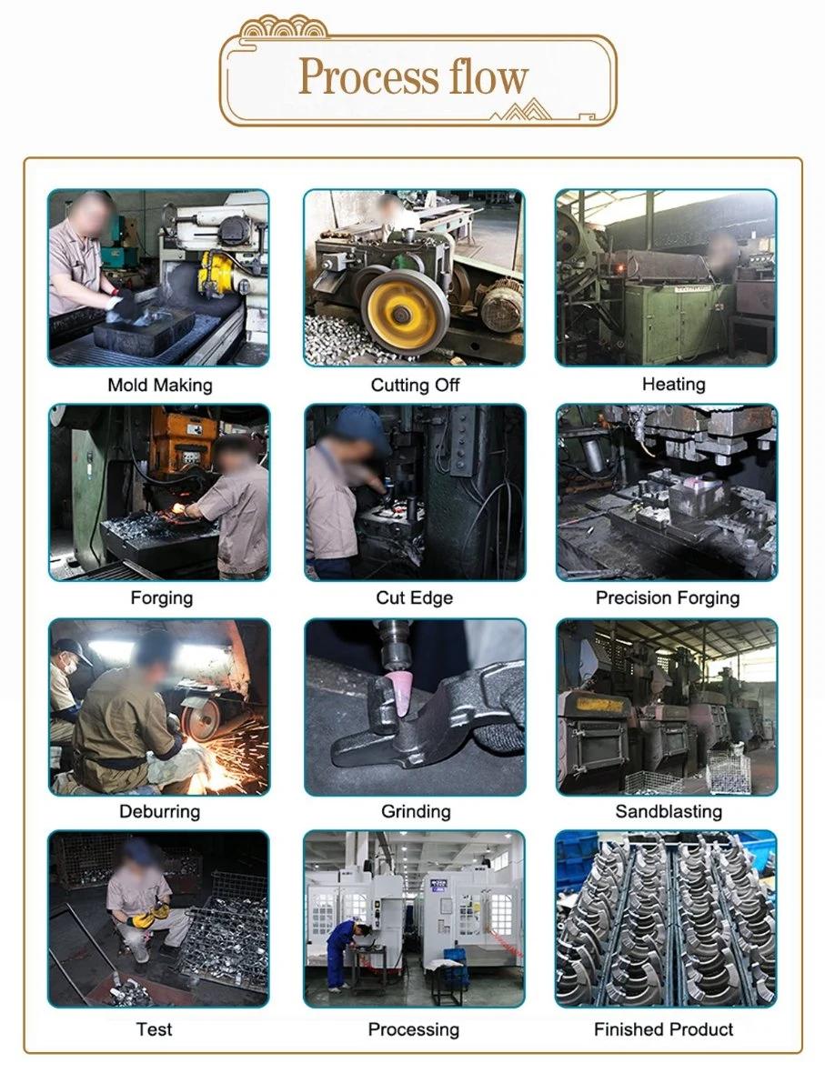 Factory Supplied OEM Fork Parts for Farm Machinery