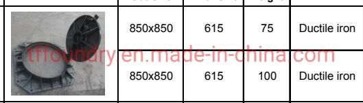 Spheroidal Graphite Iron Manhole Covers (EN124 C250,D400)