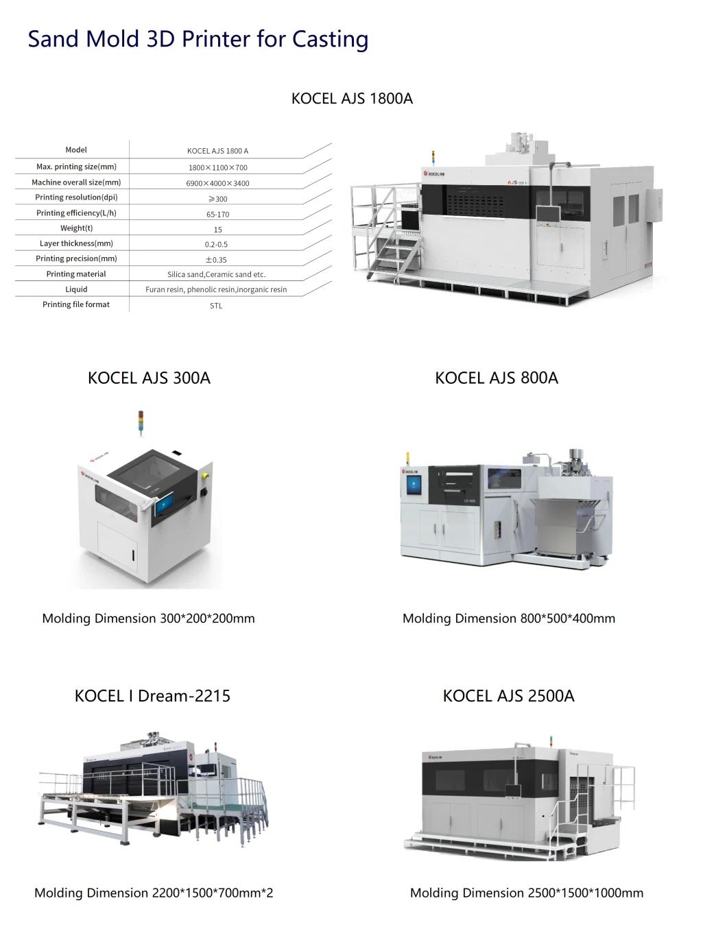 KOCEL OEM Metal Part Customized Sand Casting Vendor Supplier with 3D Printing Machine
