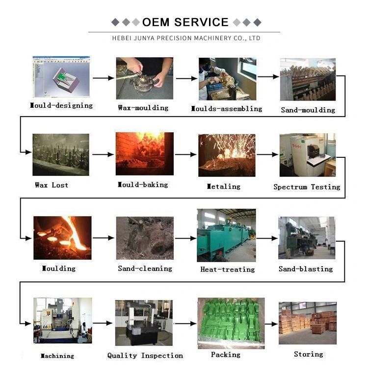 Investment Casting Factory Directly Supply OEM ODM High Precision Stainless Steel Sheet Metal Machine Valve Parts Lost Wax Casting