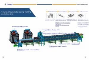 Automatic Molding Line