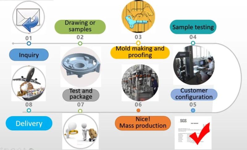 Customized High Mechanical Behavior Aluminum Alloy Casting Product with T6 Heat Treatment