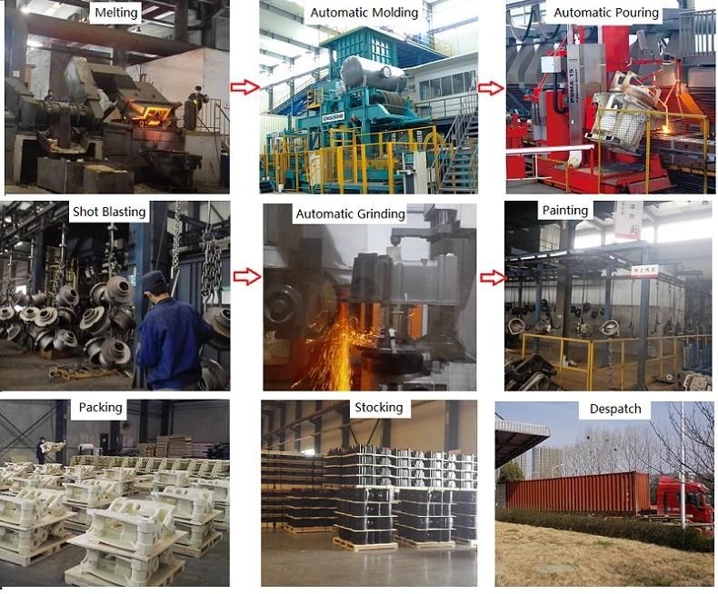 China Supply Sand Casting, Ductile Iron Casting, Kingpost Part for Excavator