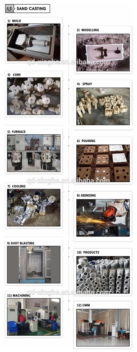 OEM Brss Precision Sand Casting for Pump Cover Part