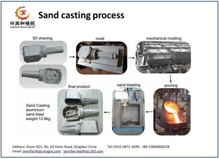 ISO 9001: 2008 Green Sand Casting Iron & Product