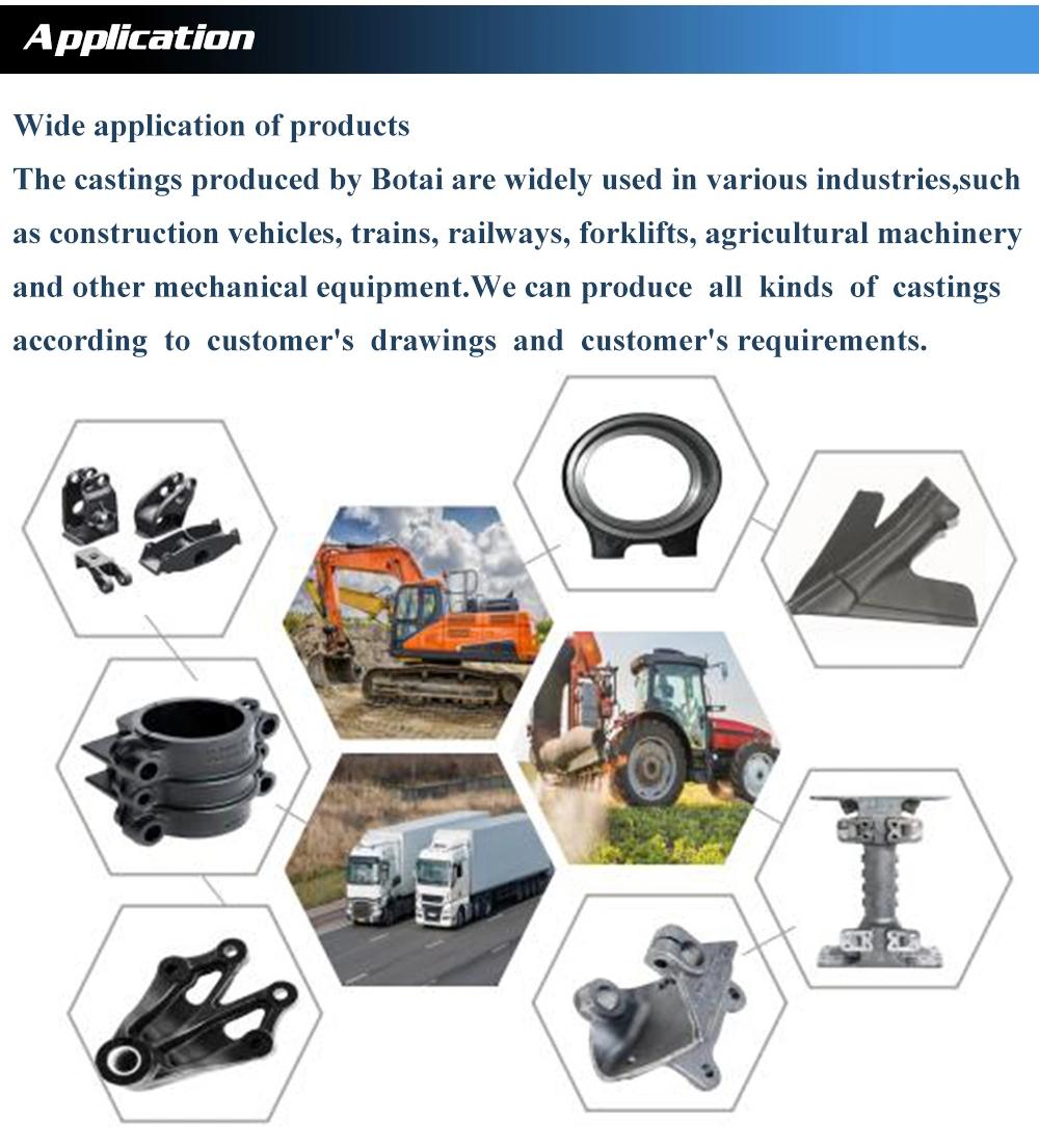 Ductile/Stainless Steel/Iron Casting Boat/Forklift/Tractor/Hardware/Gearbox/Wood Stove Die/Investment/Lost-Wax Sand Casting Parts