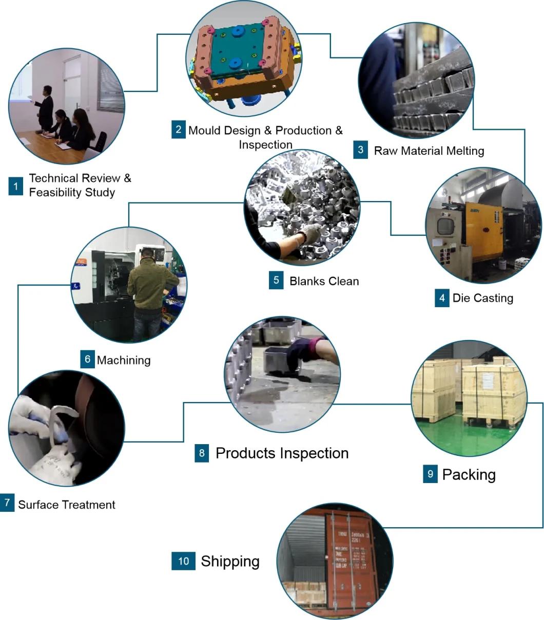 Factory Custom High Pressure Aluminum Die Casting Electrical Enclosure