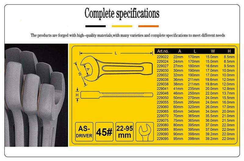 OEM Drop Forged Carbon Steel Flat Spanner Wrench