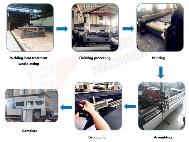 CO2 Laser Cutting Fiber Laser Metal Cutter with Single Shuttle Table