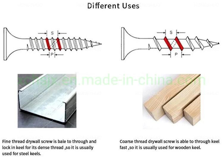 1 Mod 2 Die Cold Heading Machine for Screw Forming Machine