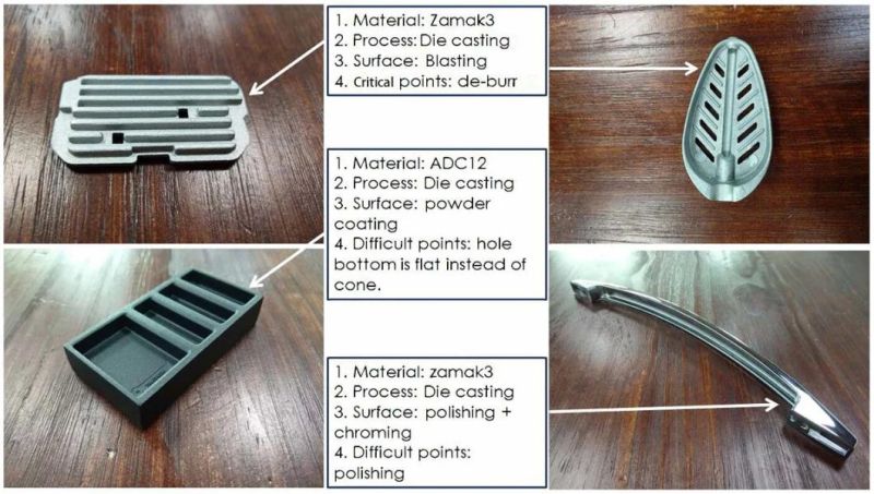 OEM Custom Precision Aluminum Die Casting