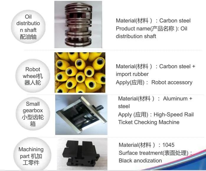 Custom Machining Small Planetary Gearbox