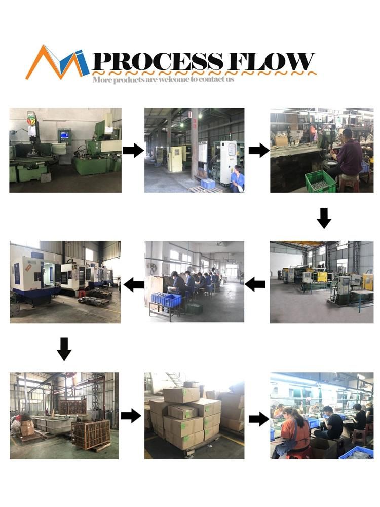 Gravity Casting of Machinery Equipment Fittings with Dense Non-Sand Hole