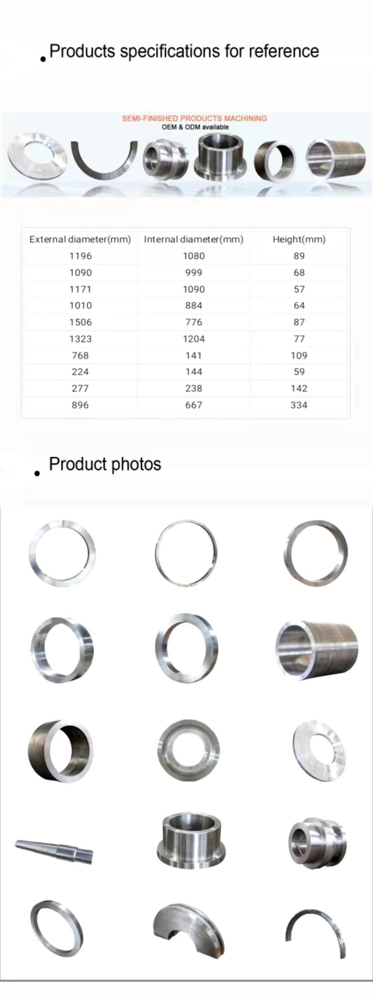 Stainless Steel Ring, Flange, Ring Forging Blank, Mechanical Parts