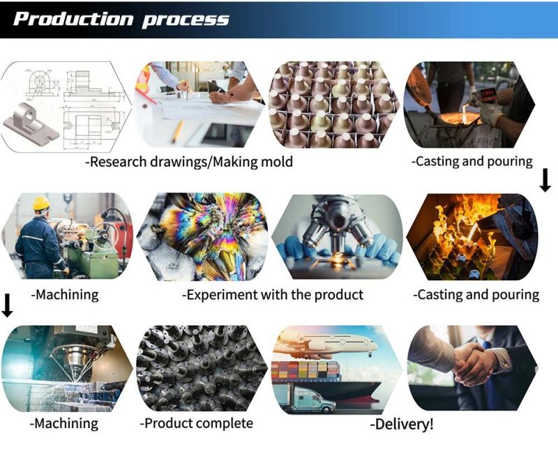 Auto/Trailer/Forklift/Motor/Vehicle/Truck Spare/Machinery Parts in Lost Wax/Investment/Precision/Casting-Metal/Carbon/Alloy/Stainless Steel