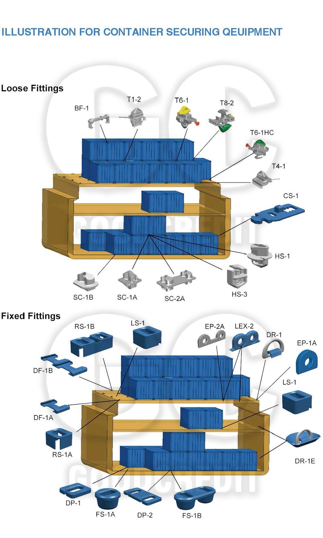 High Quality Marine Accessories Container Corner