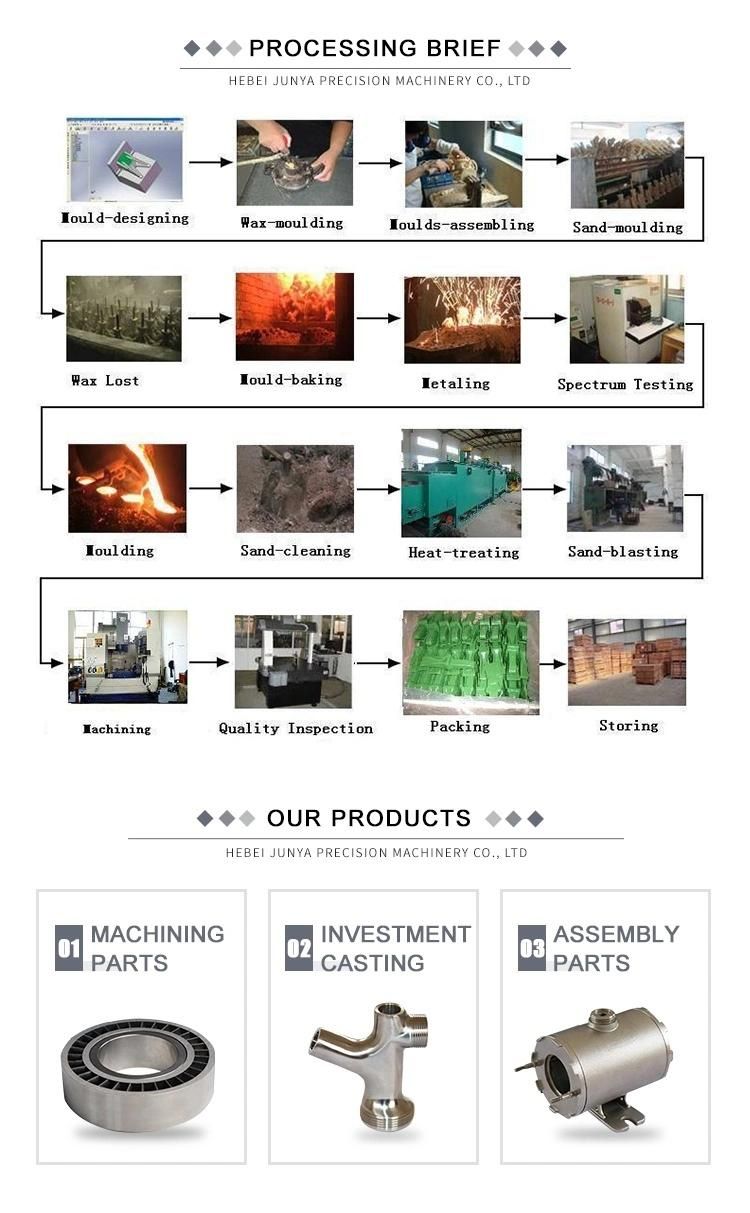 OEM Casted Part Hook Part Products Investment Casting Wax Construction Machinery Accessories Lost Wax Casting Precision Parts