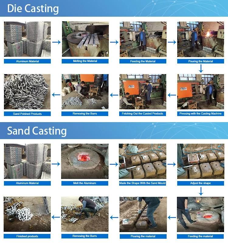 OEM Factory China Aluminum Die Casting Service for Aluminum Cast Parts