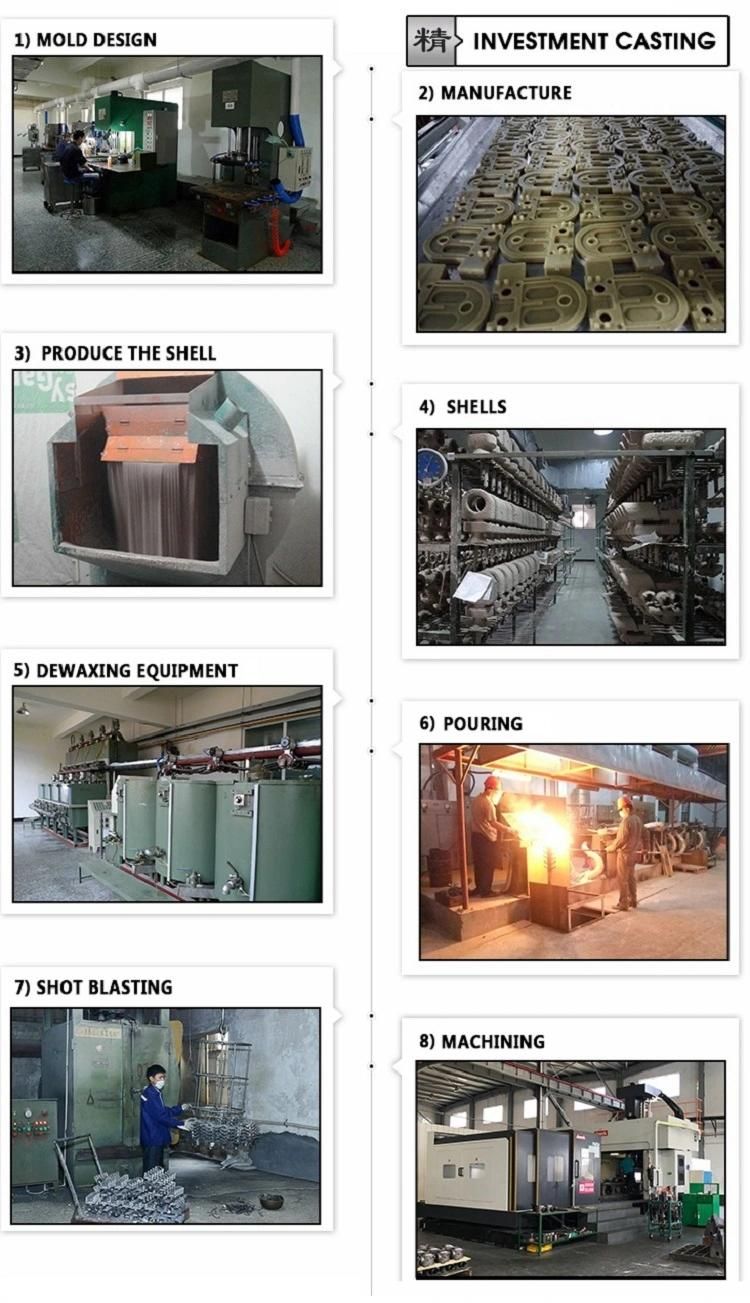 AISI316/304 Stainless Steel Investment Casting Train Parts