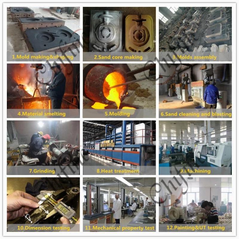 Foundry Metal Auto Engine Part/Tractor Part/Metal Sand Machinery/Machined Steel /Mechanical/Motor/Casting/Cast/ Parts for Compressor Body