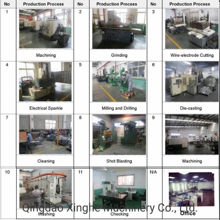 OEM Alloy Die Casting for Machinery Accessories with Polishing