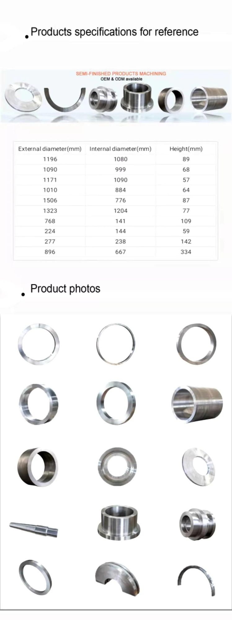 Forged Stainless Steel Hot Forged Ring Hot Rolled Steel Ring