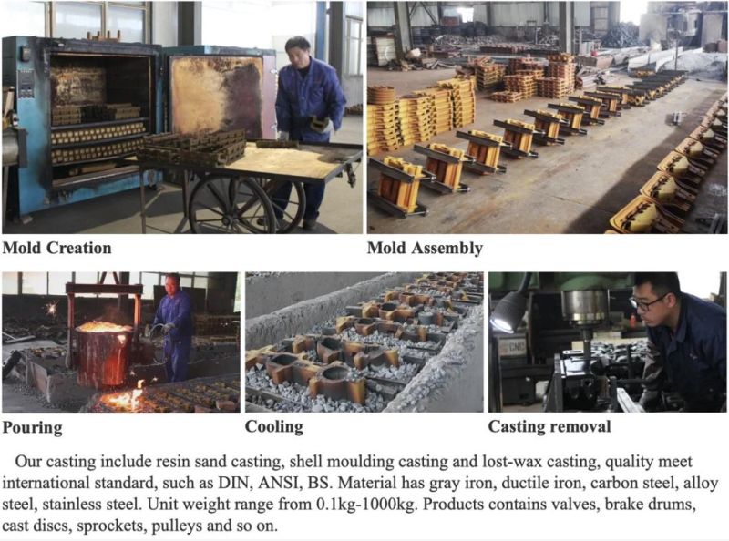 OEM Foundry Custom Fabrication Service Manufacture Ductile / Grey Iron Sand Casting, Cast Iron