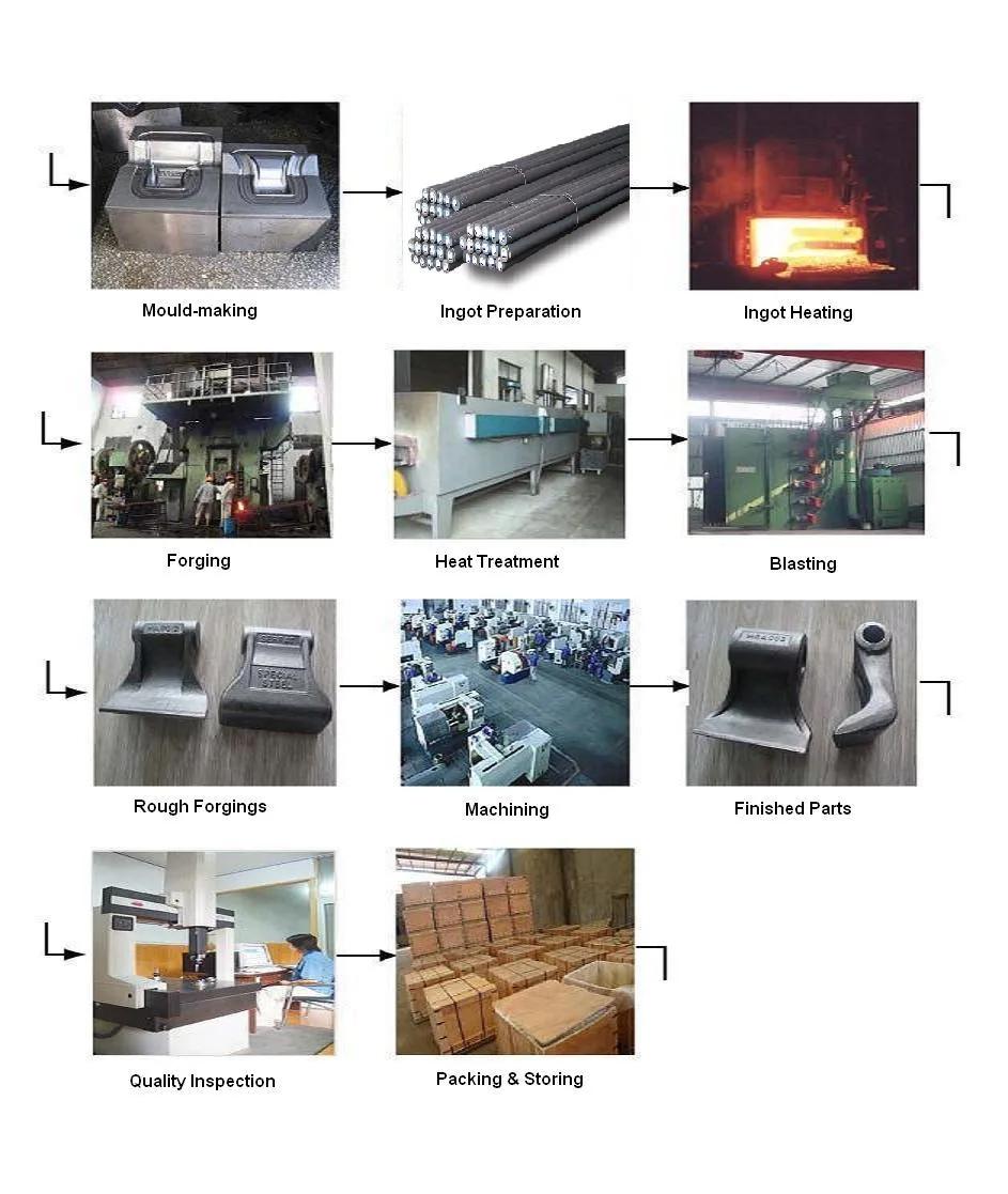 Closed Die Forging Impression Die Forging and Drop Forging with Bronze, Brass, Aluminum Die Forging