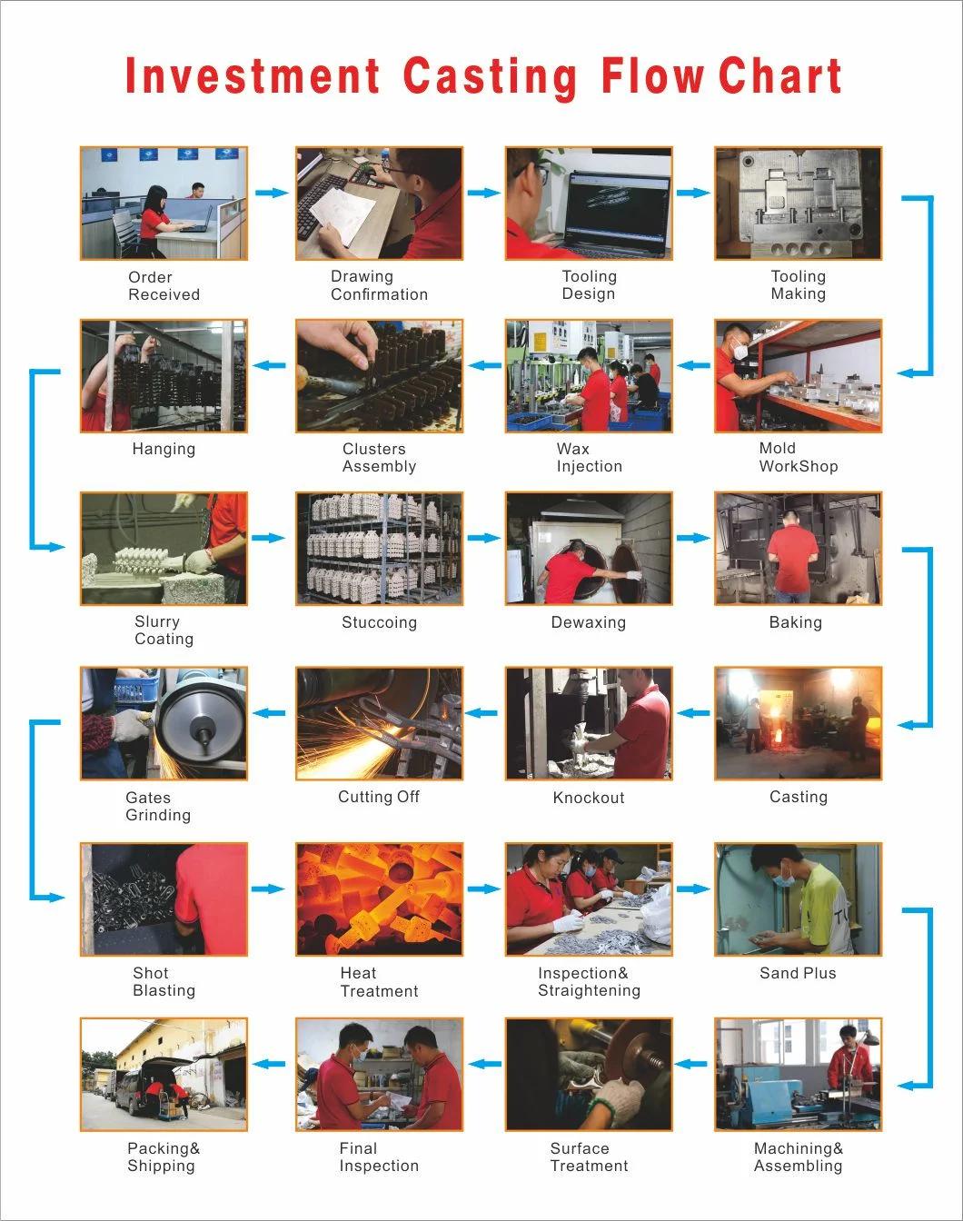 Lost Wax Investment Casting Stainless Steel Flange Machined Flange