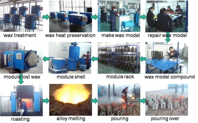 Customized Lost Wax Brass Casting Auto Parts with Machining