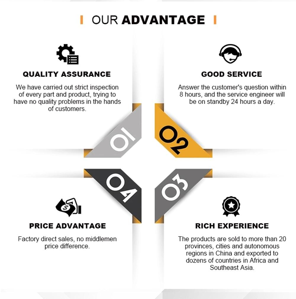 Investment in Auto Parts, Precision Machining/Sand Casting, Gravity Casting, Low-Pressure Casting, Metal Auto and Motorcycle Parts Developed Through Rapid Proto