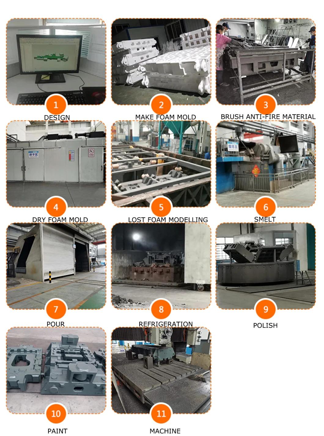 Customized CNC Machine Tool Bed Casting / Resin Sand Casting / Lost Foam Casting with ISO 9001: 2015